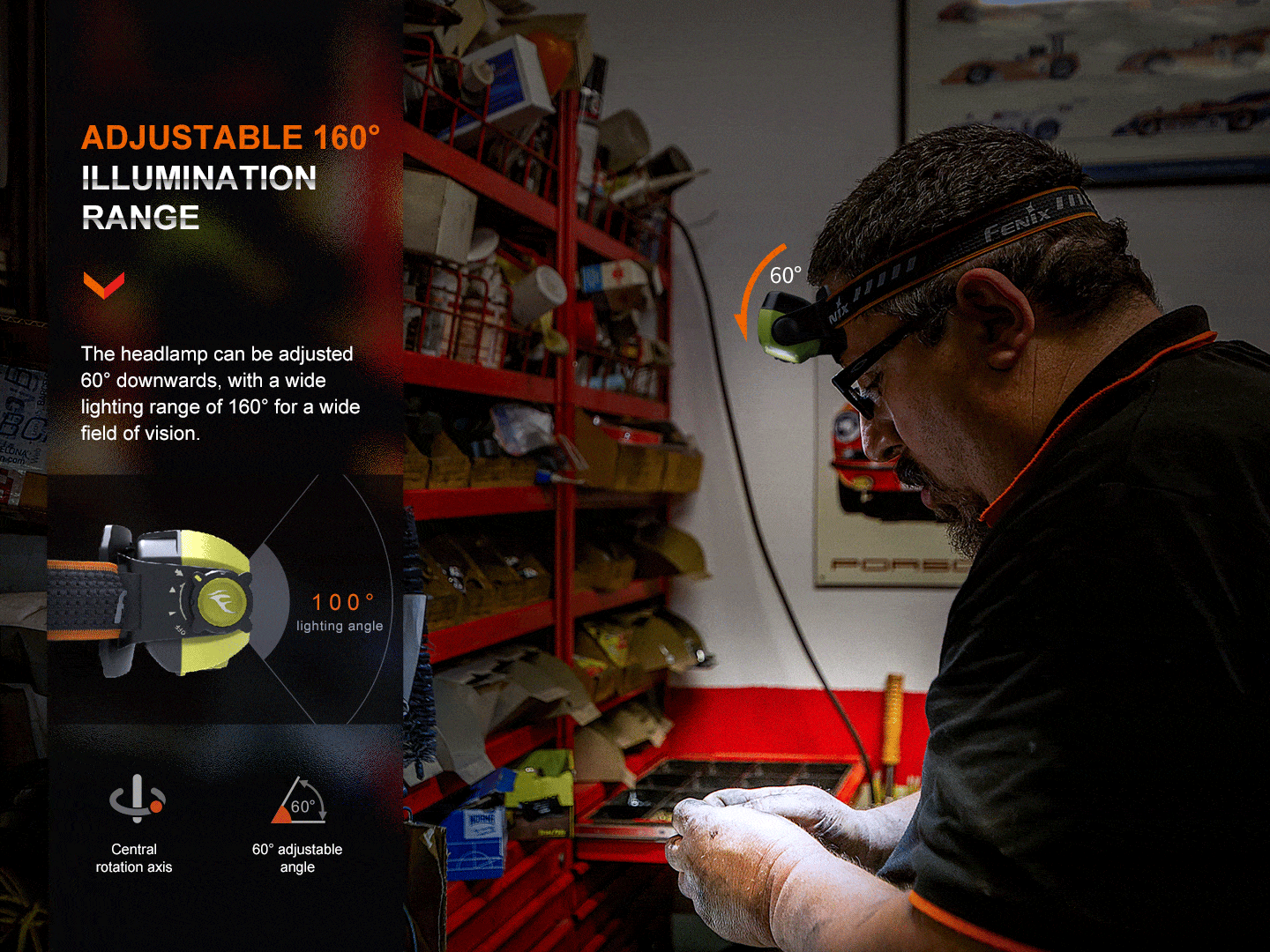 Fenix WH23R Gesture Sensing Industrial LED Headlamp-sku-44862580687144-Safety Glasses USA-9