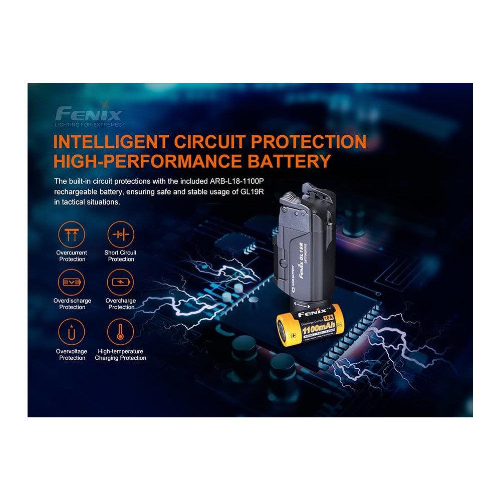 Fenix GL19R Rechargeable Tactical Light - 1200 Lumens-FX-GL19R-Safety Glasses USA-11