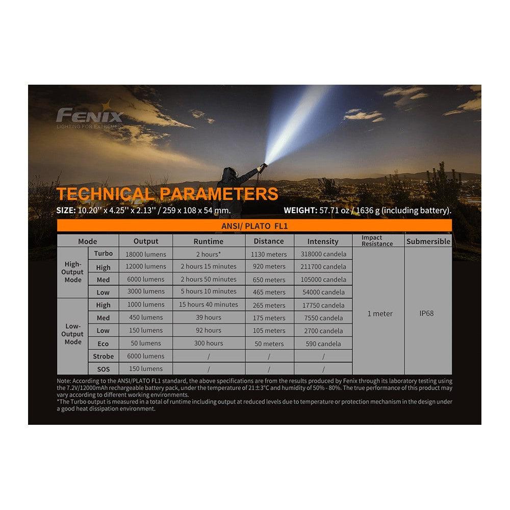 Fenix LR80R Rechargeable LED Searchlight - 18000 Lumens-sku-44858622279976-Safety Glasses USA-13