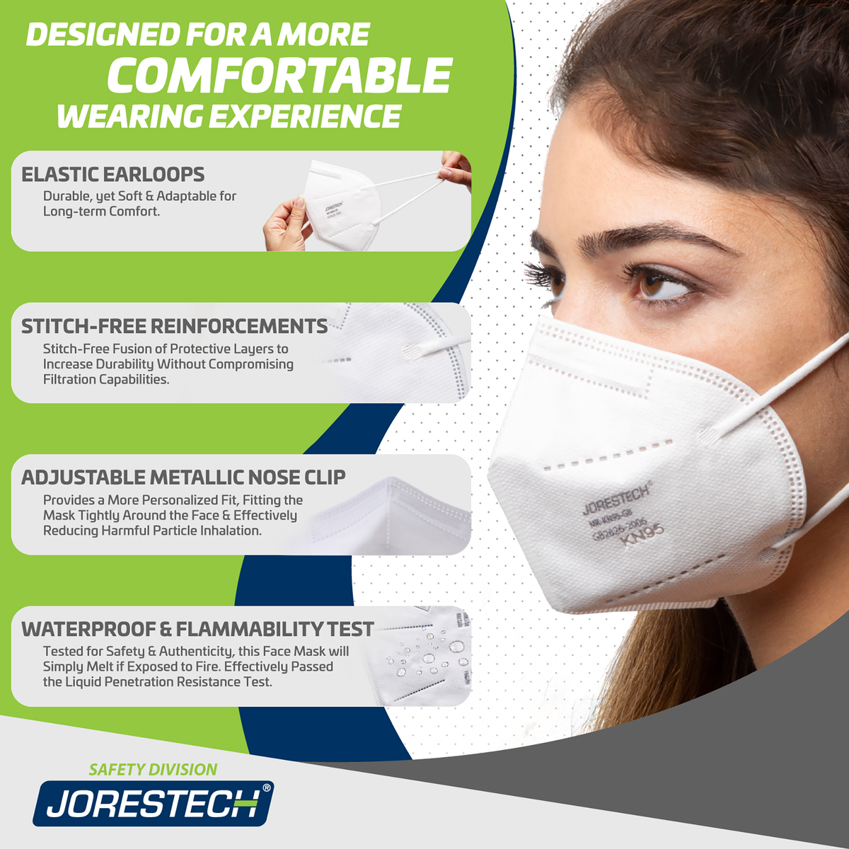 Jorestech 4-Layer KN95 Protective Disposable Face Masks – Pack of 20