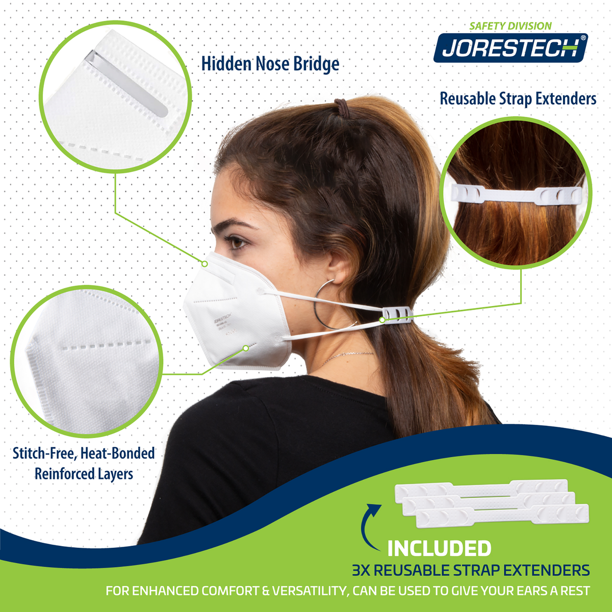 Jorestech 4-Layer KN95 Protective Disposable Face Masks – Pack of 20