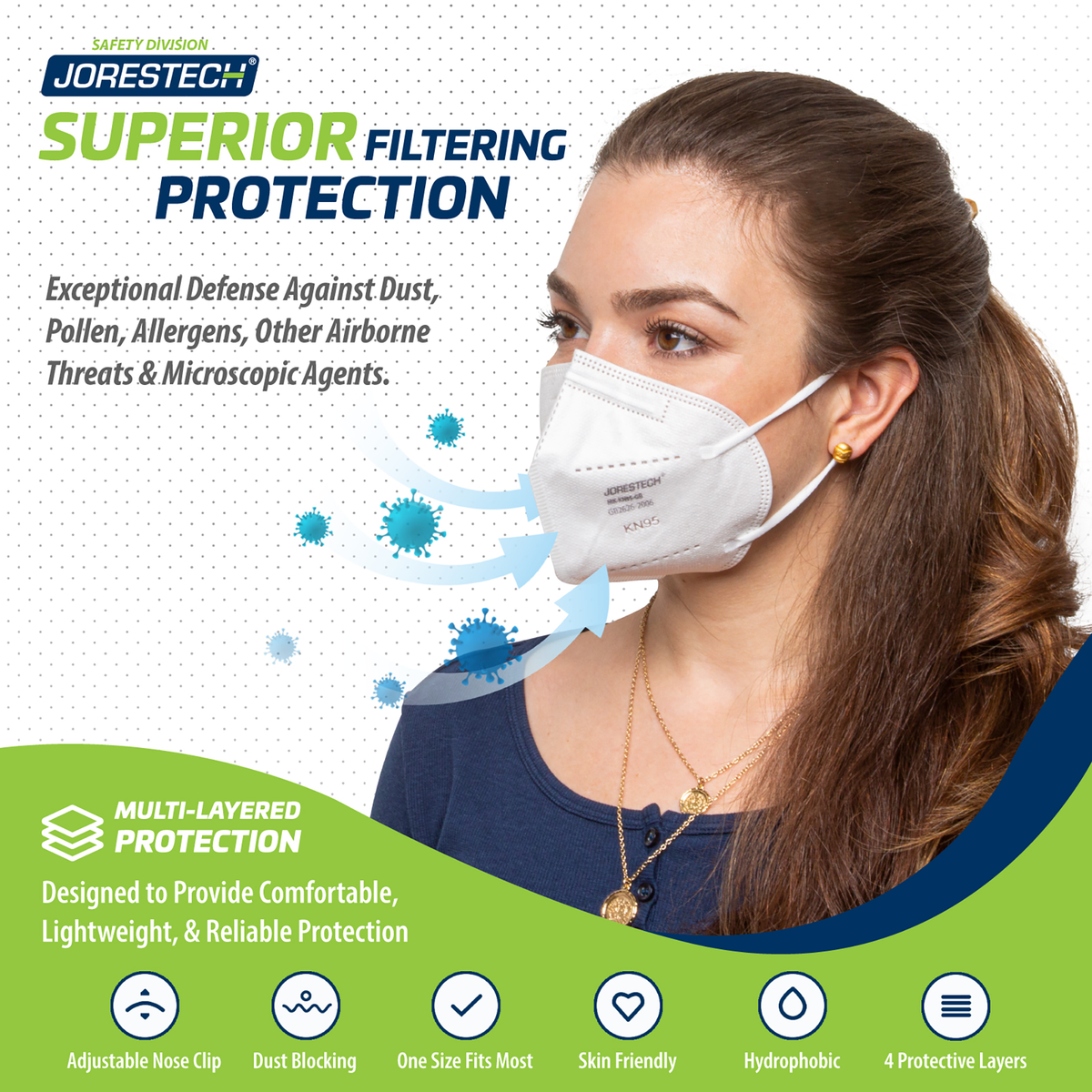 Jorestech 4-Layer KN95 Protective Disposable Face Masks – Pack of 20