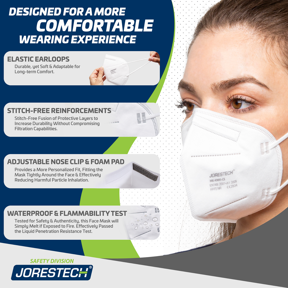 Jorestech 5-Layer KN95 Protective Disposable Face Masks – Pack of 20