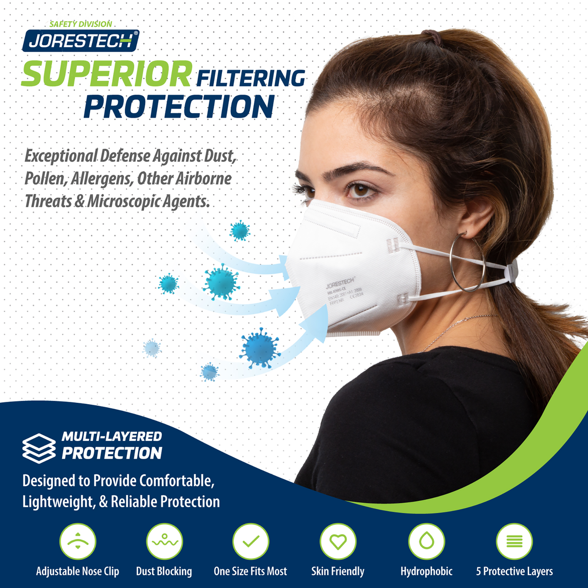 Jorestech 5-Layer KN95 Protective Disposable Face Masks – Pack of 20