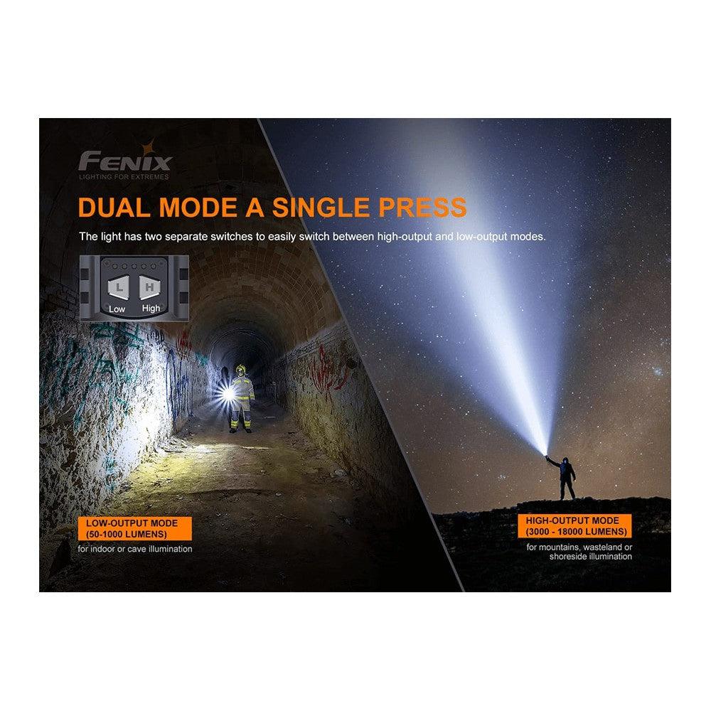 Fenix LR80R Rechargeable LED Searchlight - 18000 Lumens-sku-44858622279976-Safety Glasses USA-4