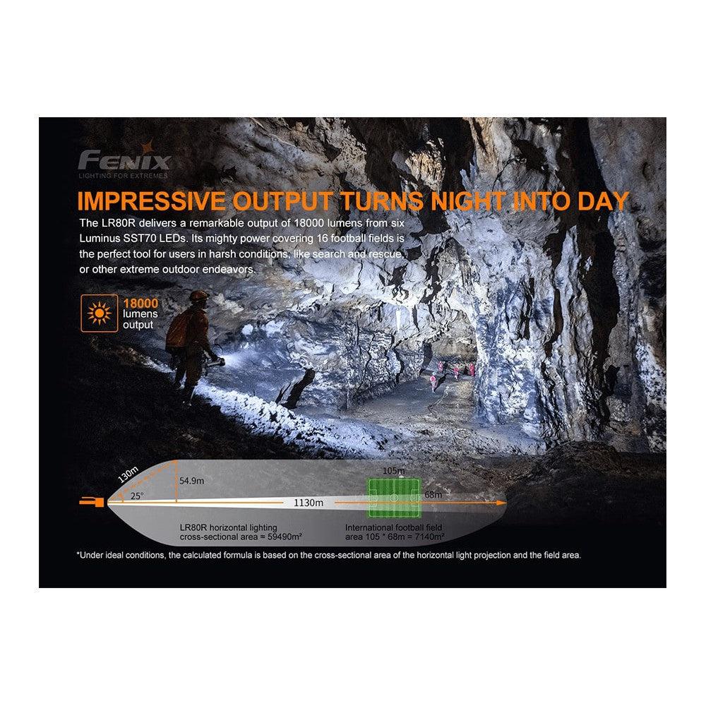 Fenix LR80R Rechargeable LED Searchlight - 18000 Lumens-sku-44858622279976-Safety Glasses USA-5