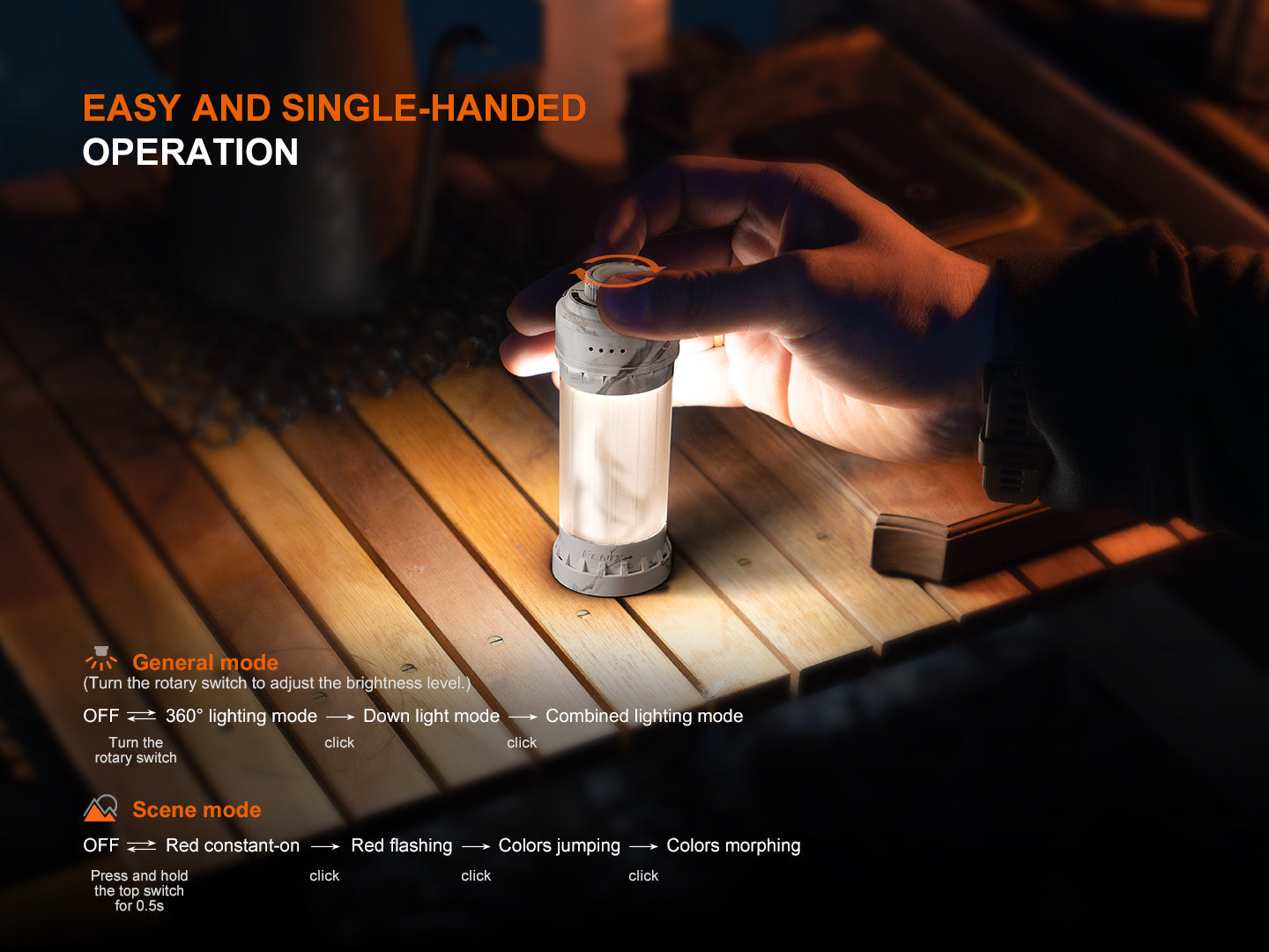 Fenix CL22R Camping Lantern--Safety Glasses USA-10