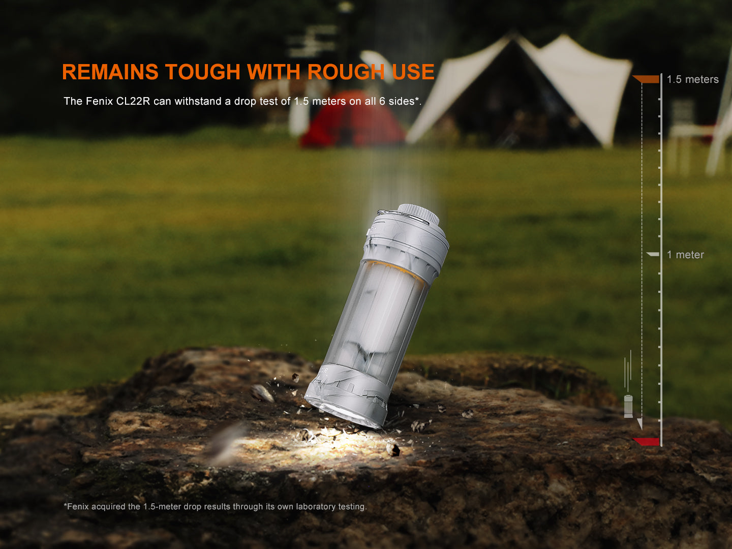 Fenix CL22R Camping Lantern--Safety Glasses USA-14