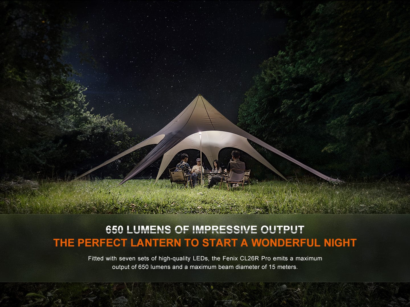 Fenix CL26R PRO High Performance LED Rechargeable Camping Lantern--Safety Glasses USA-16