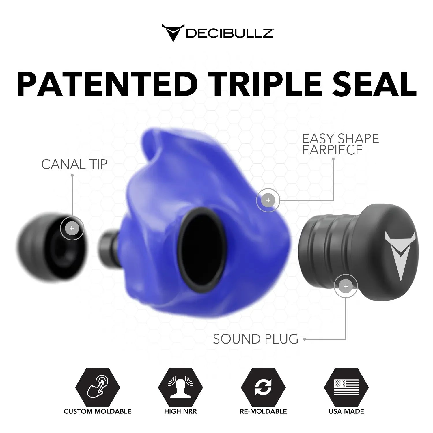 Decibullz Custom Molded Earplugs 31dB NRR Pro-Pack with Case and Lanyard-Safety Glasses USA-20