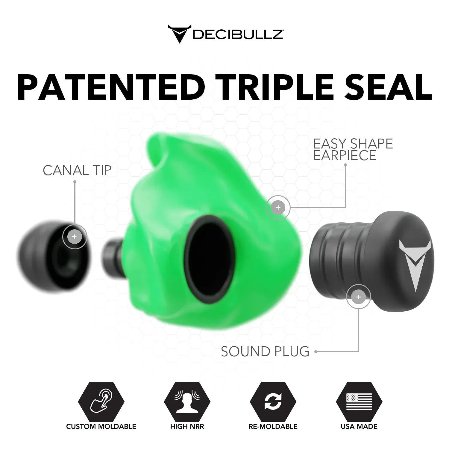 Decibullz Custom Molded Earplugs 31dB NRR Pro-Pack with Case and Lanyard-Safety Glasses USA-28