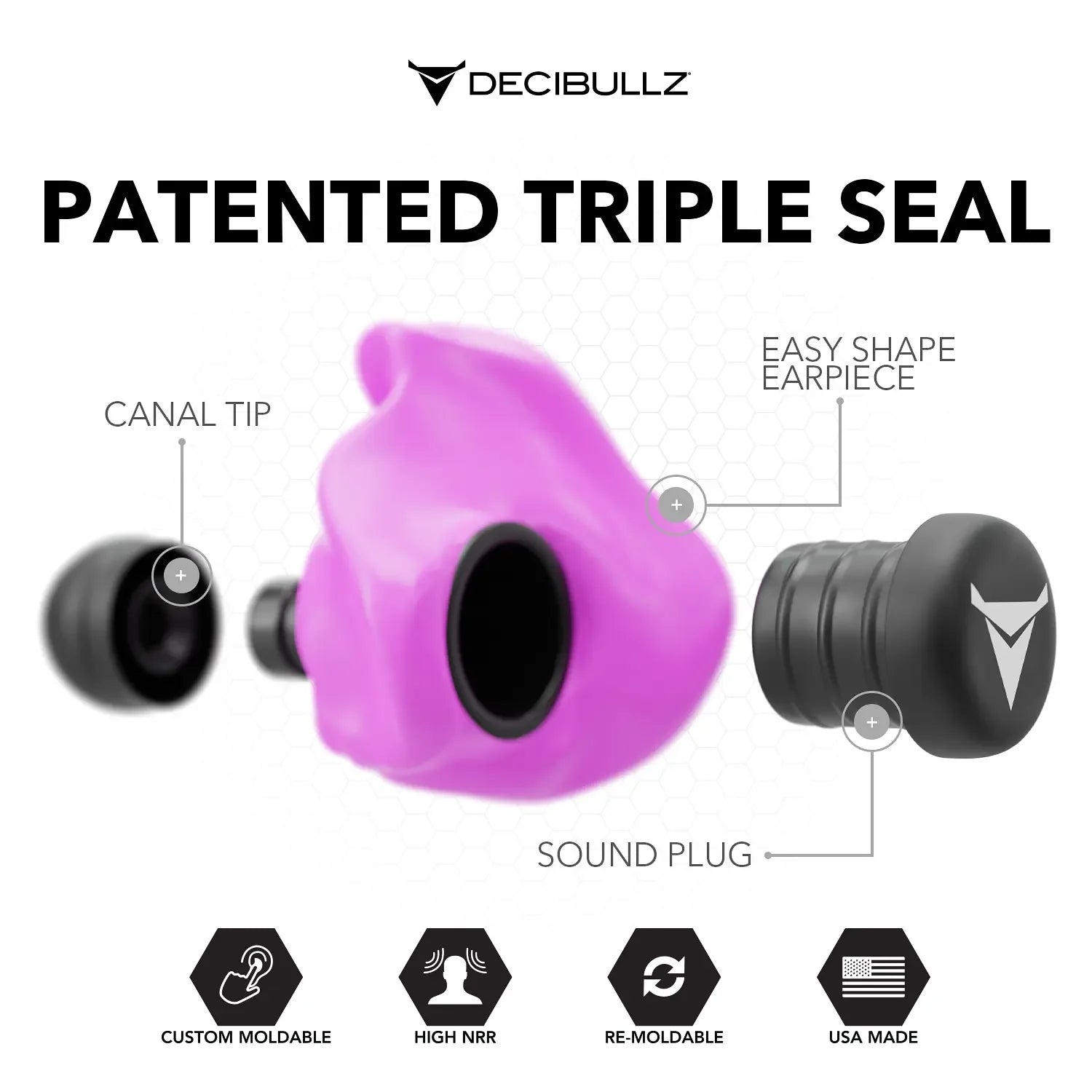 Decibullz Custom Molded Earplugs 31dB NRR Pro-Pack with Case and Lanyard-Safety Glasses USA-36