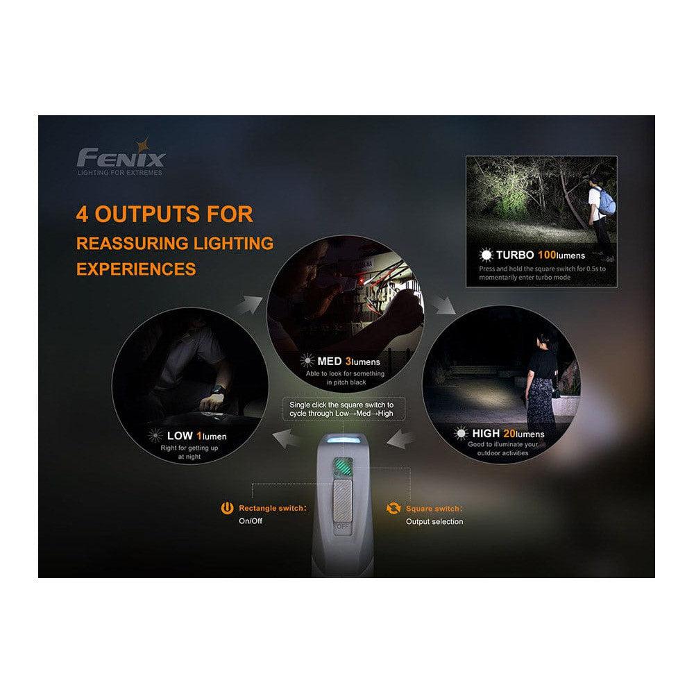 Fenix E-Star - Portable Self-powered Emergency LED Flashlight-sku-44858628636968-Safety Glasses USA-10