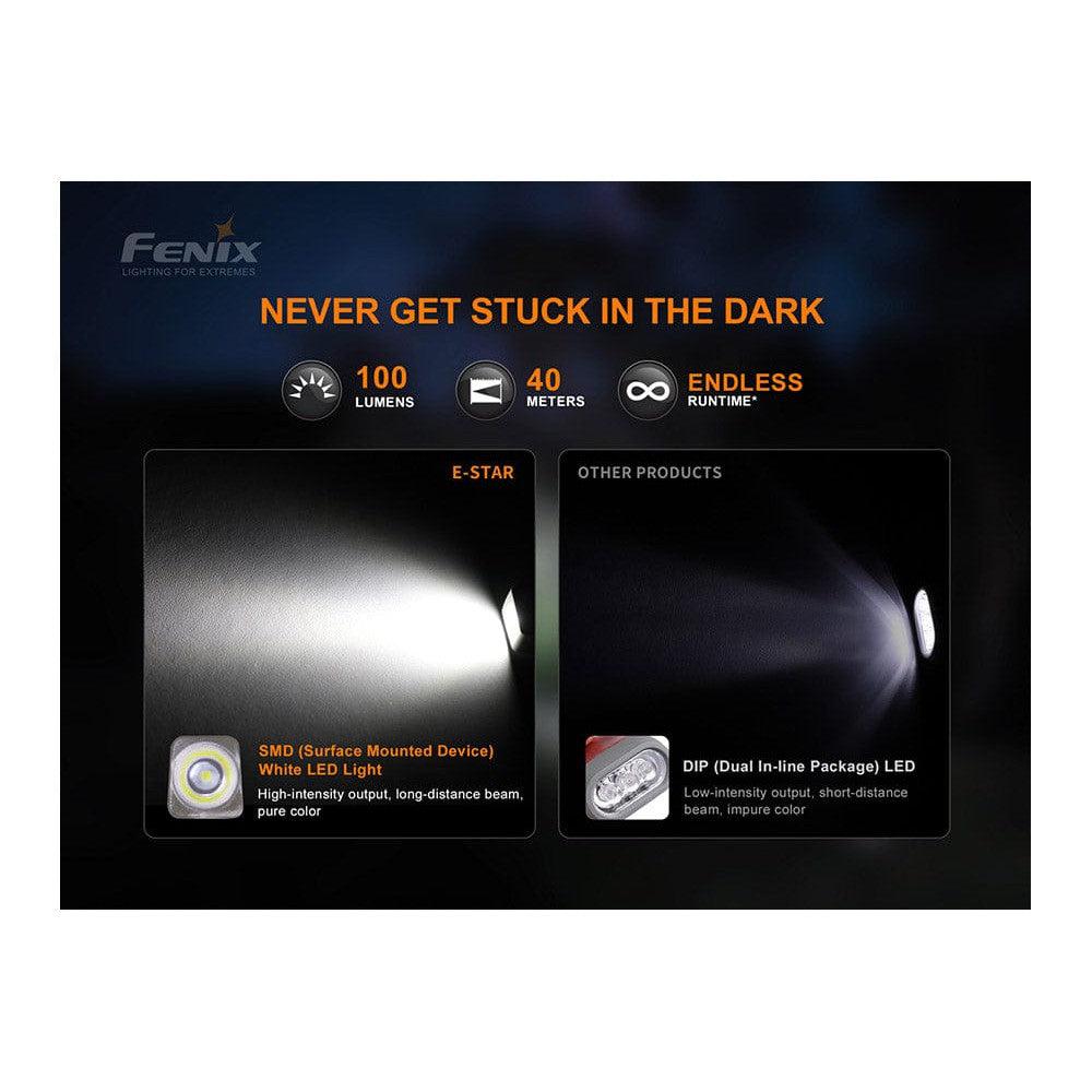 Fenix E-Star - Portable Self-powered Emergency LED Flashlight-sku-44858628636968-Safety Glasses USA-7