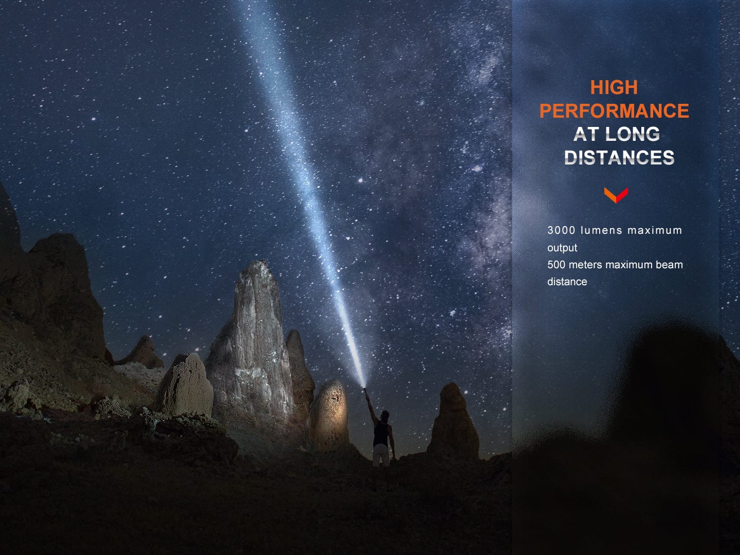 Fenix PD40R V3 Rechargeable Flashlight-sku-45576312521000-Safety Glasses USA-5