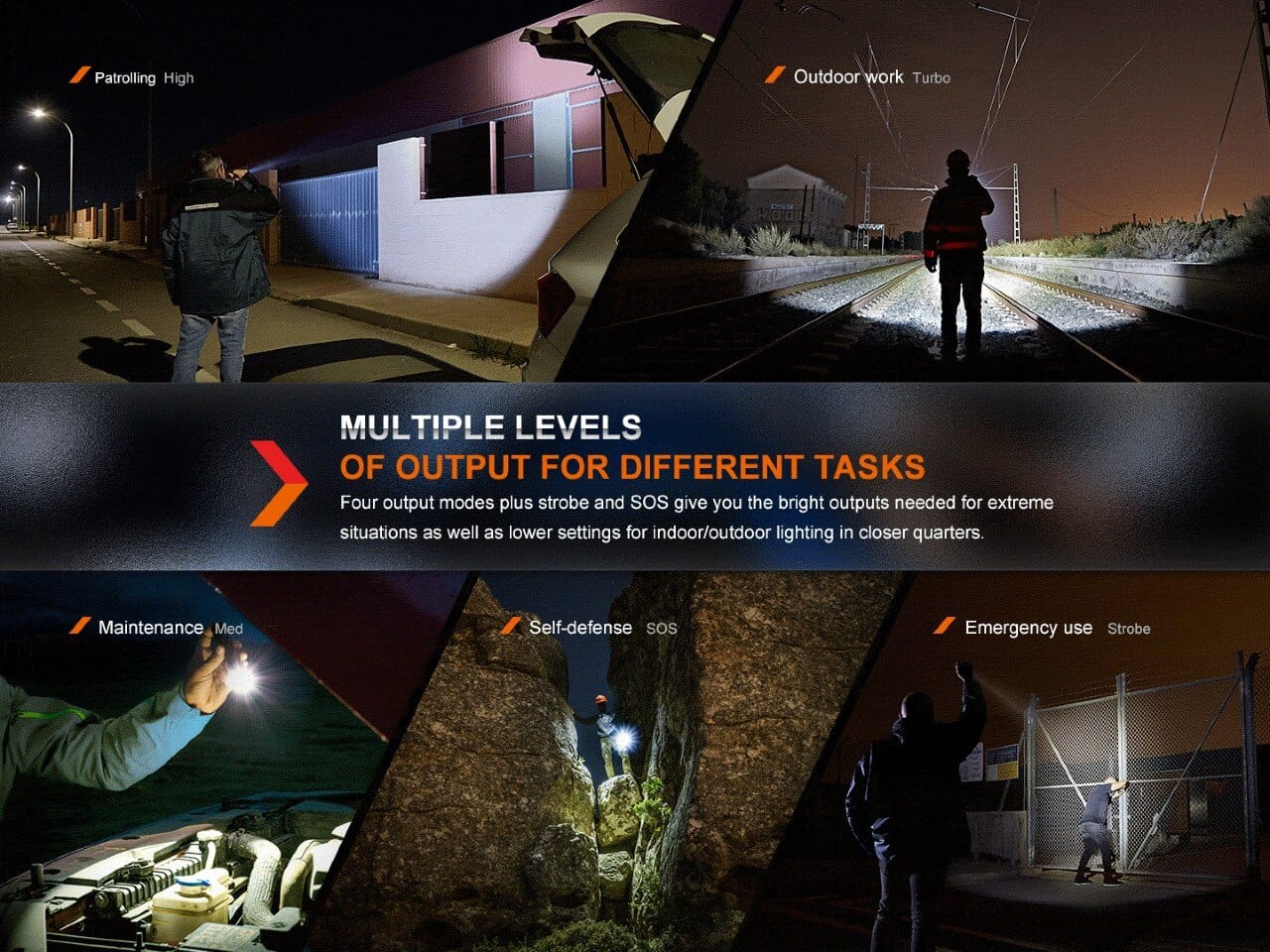 Fenix WF26R Cradle Charging LED Work Flashlight-sku-44858687717672-Safety Glasses USA-9