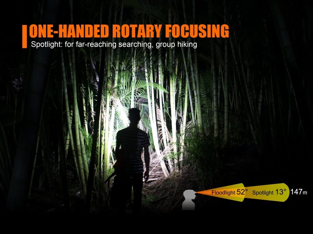 Fenix HL40R Focusable USB Rechargeable LED Headlamp--Safety Glasses USA-6