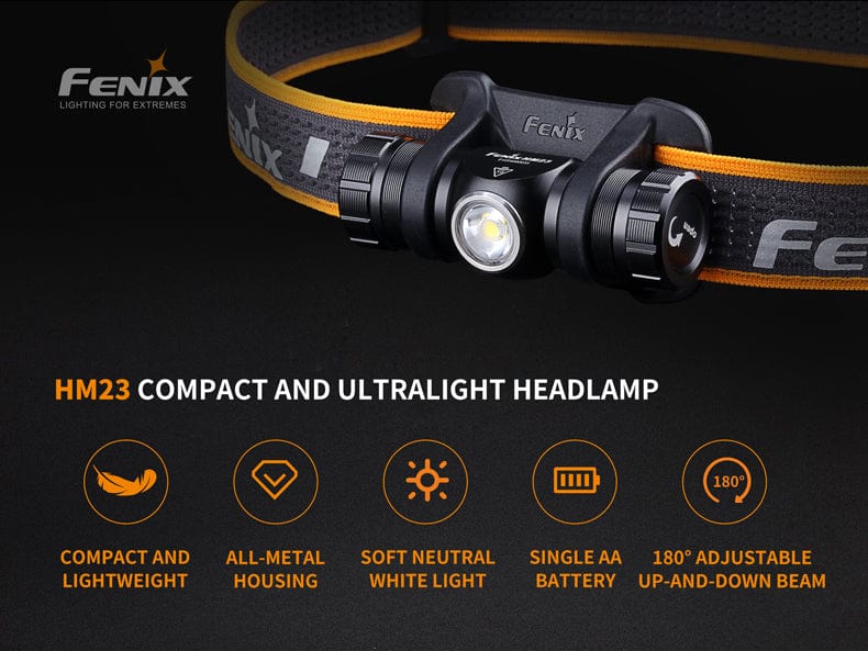Fenix HM23 Compact Hiking and Running Headlamp-sku-44862569546024-Safety Glasses USA-3
