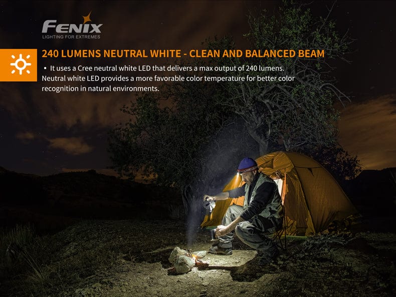 Fenix HM23 Compact Hiking and Running Headlamp-sku-44862569546024-Safety Glasses USA-11
