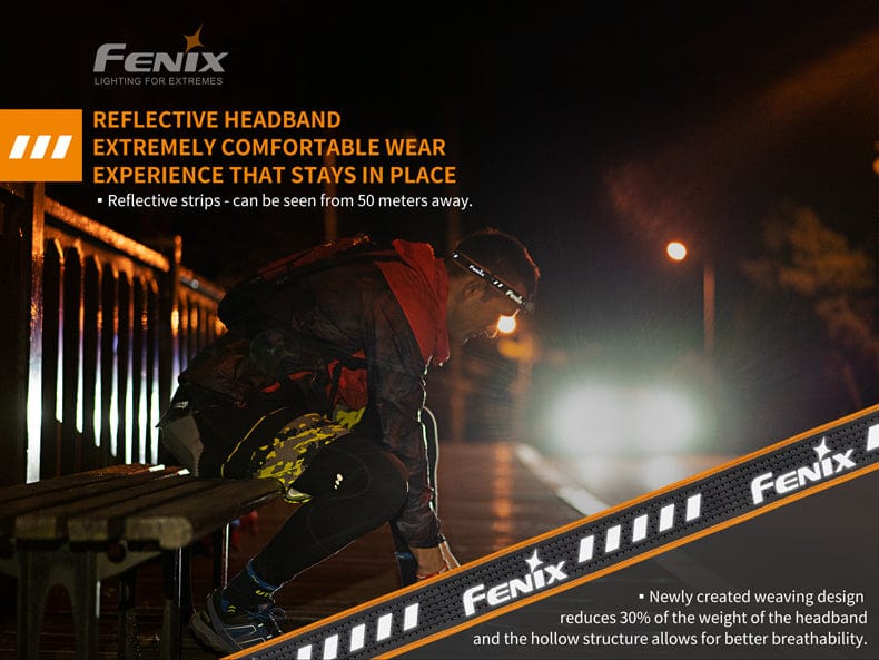 Fenix HM23 Compact Hiking and Running Headlamp-sku-44862569546024-Safety Glasses USA-8