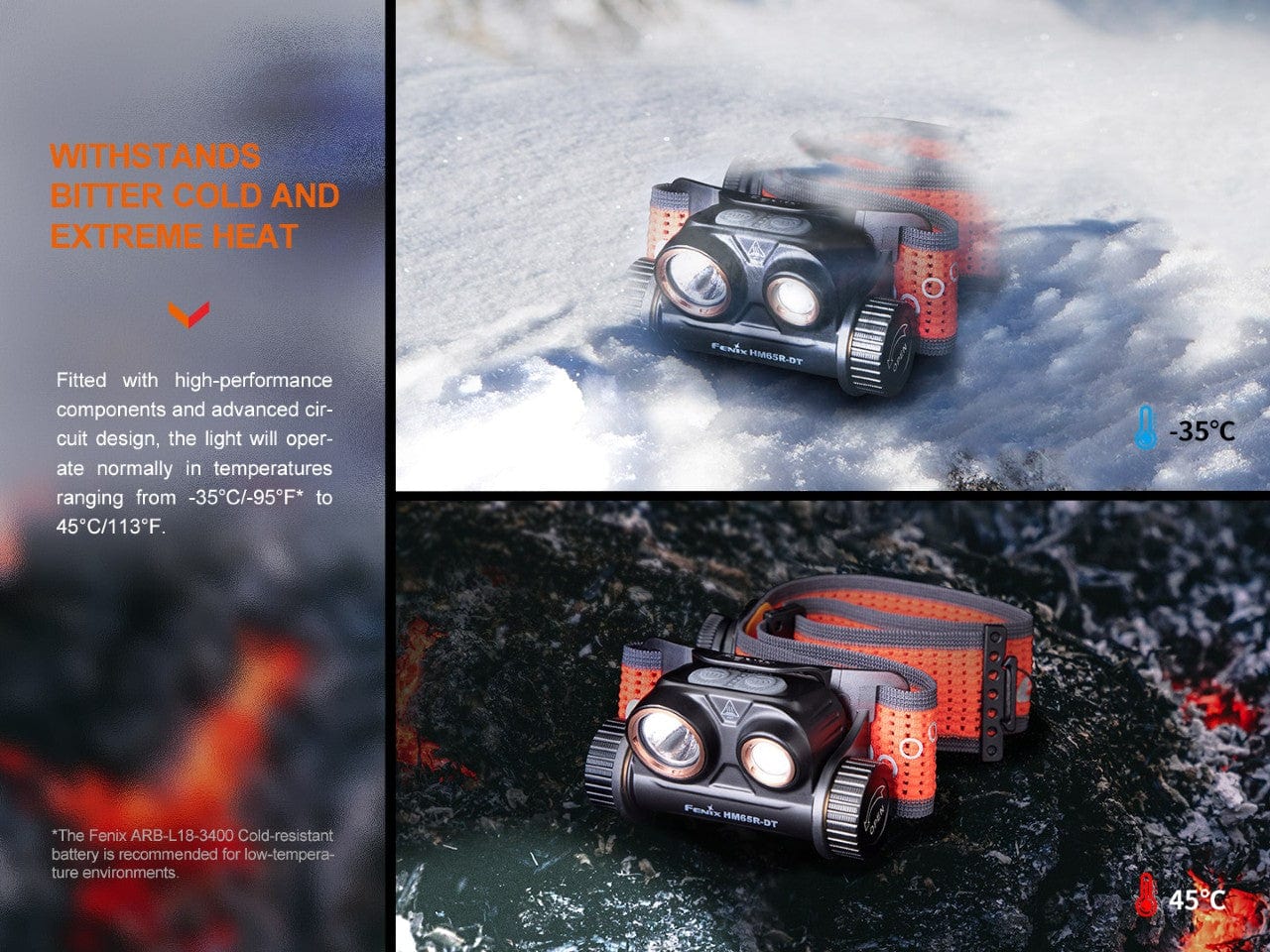 Fenix HM65R-DT Trail Running LED Headlamp--Safety Glasses USA-14