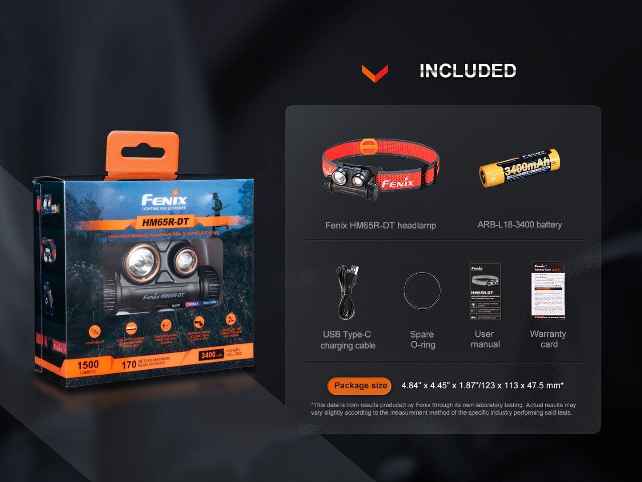 Fenix HM65R-DT Trail Running LED Headlamp--Safety Glasses USA-18