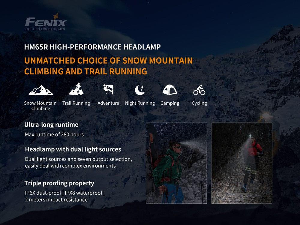 Fenix HM65R Rechargeable LED Headlamp - 1400 Lumens-sku-44862570397992-Safety Glasses USA-5