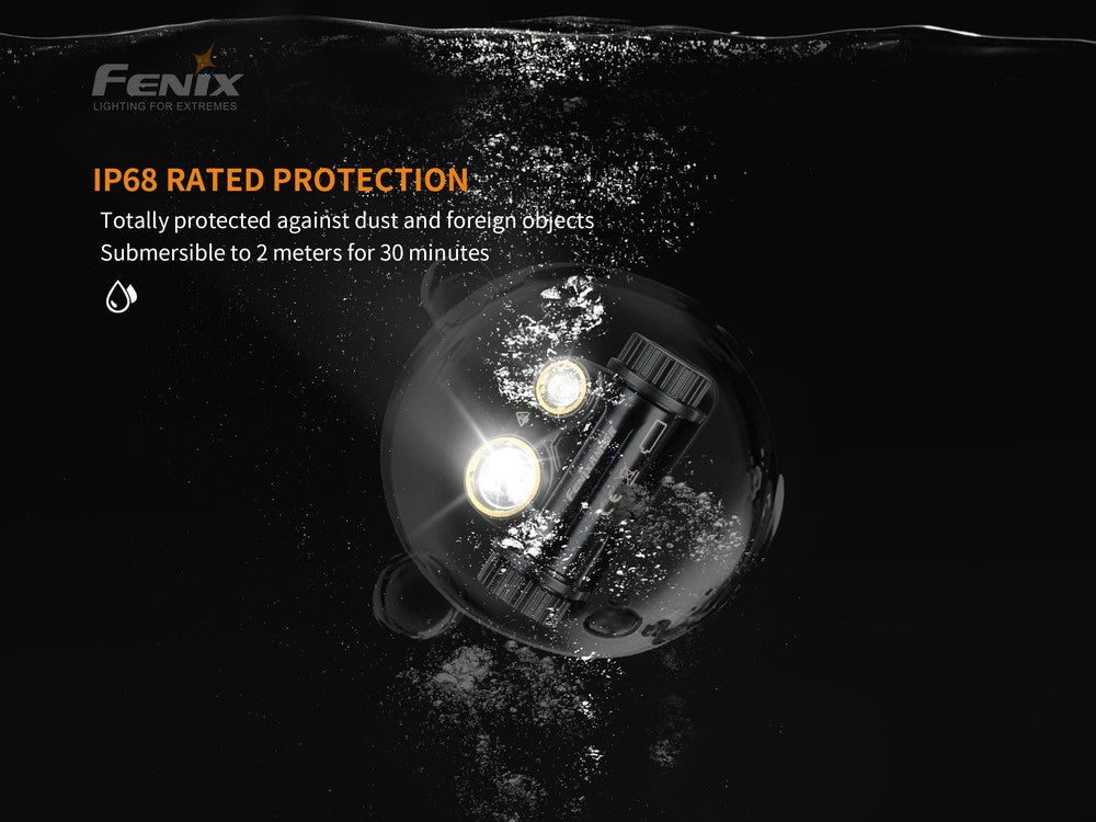 Fenix HM65R Rechargeable LED Headlamp - 1400 Lumens-sku-44862570397992-Safety Glasses USA-7