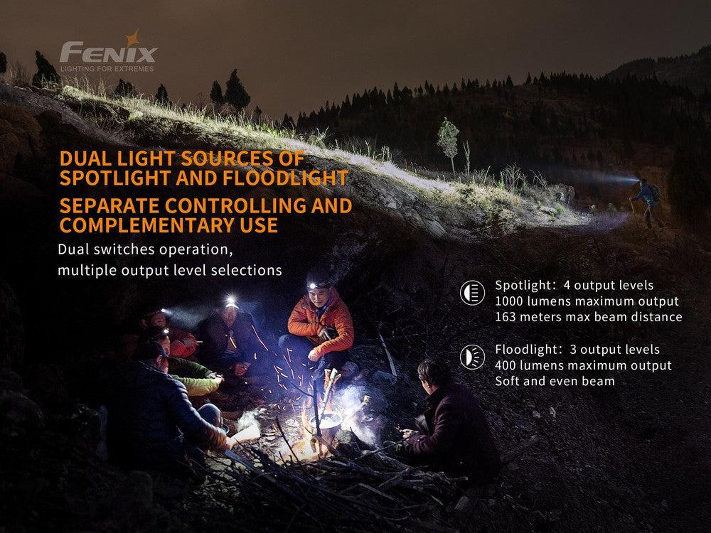 Fenix HM65R Rechargeable LED Headlamp - 1400 Lumens-sku-44862570397992-Safety Glasses USA-11