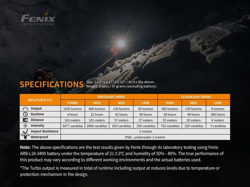 Fenix HM65R Rechargeable LED Headlamp - 1400 Lumens-sku-44862570397992-Safety Glasses USA-12