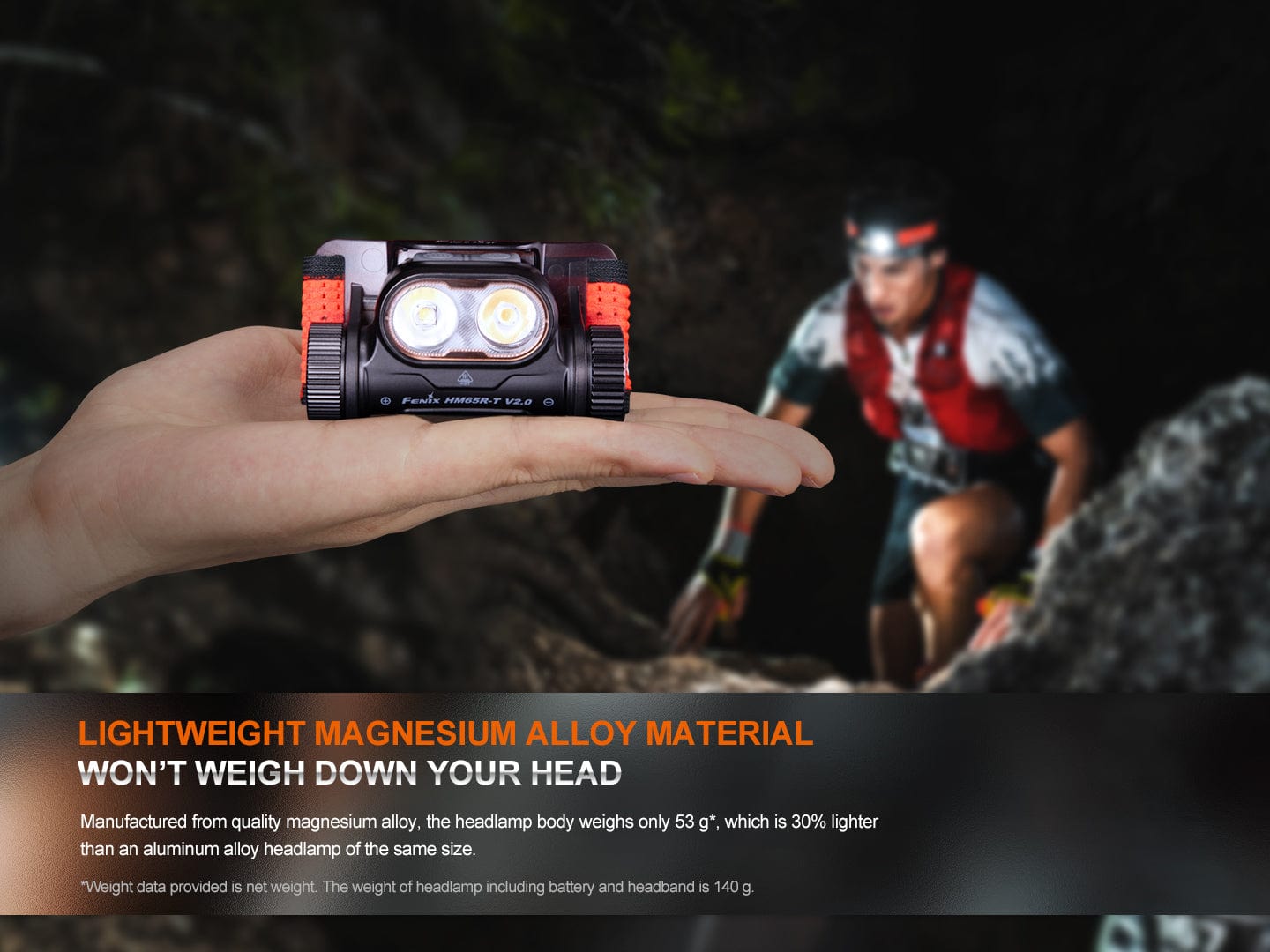 Fenix HM65R-T V2 Rechargeable Lightweight Trail Running Headlamp--Safety Glasses USA-2