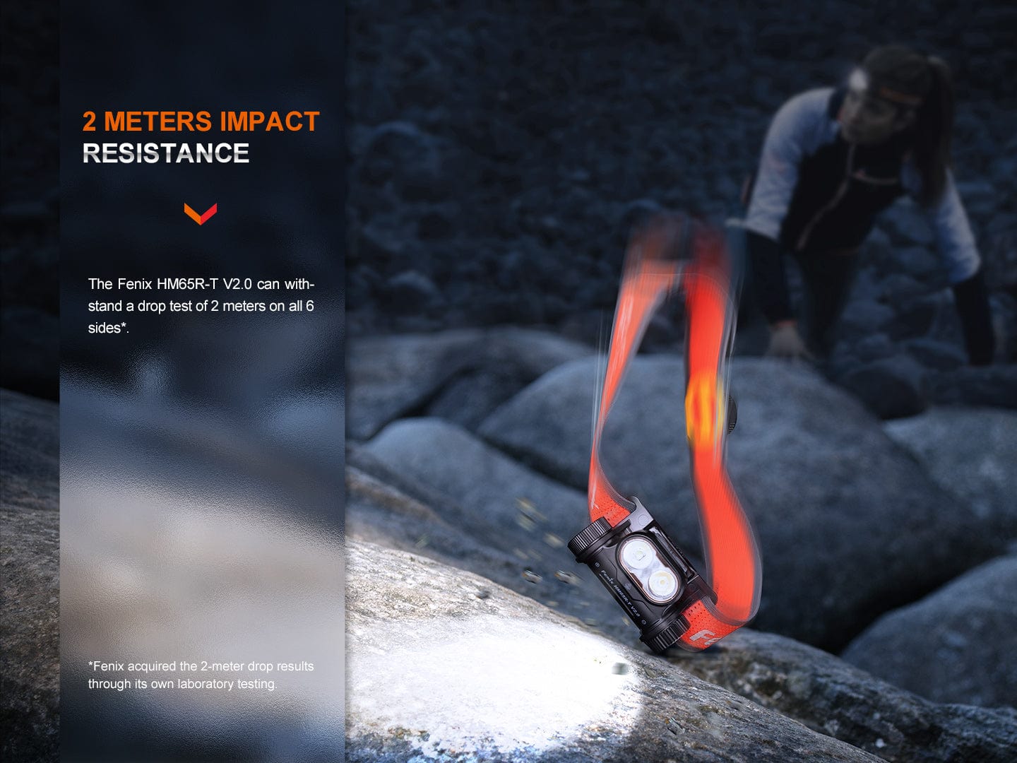 Fenix HM65R-T V2 Rechargeable Lightweight Trail Running Headlamp--Safety Glasses USA-13