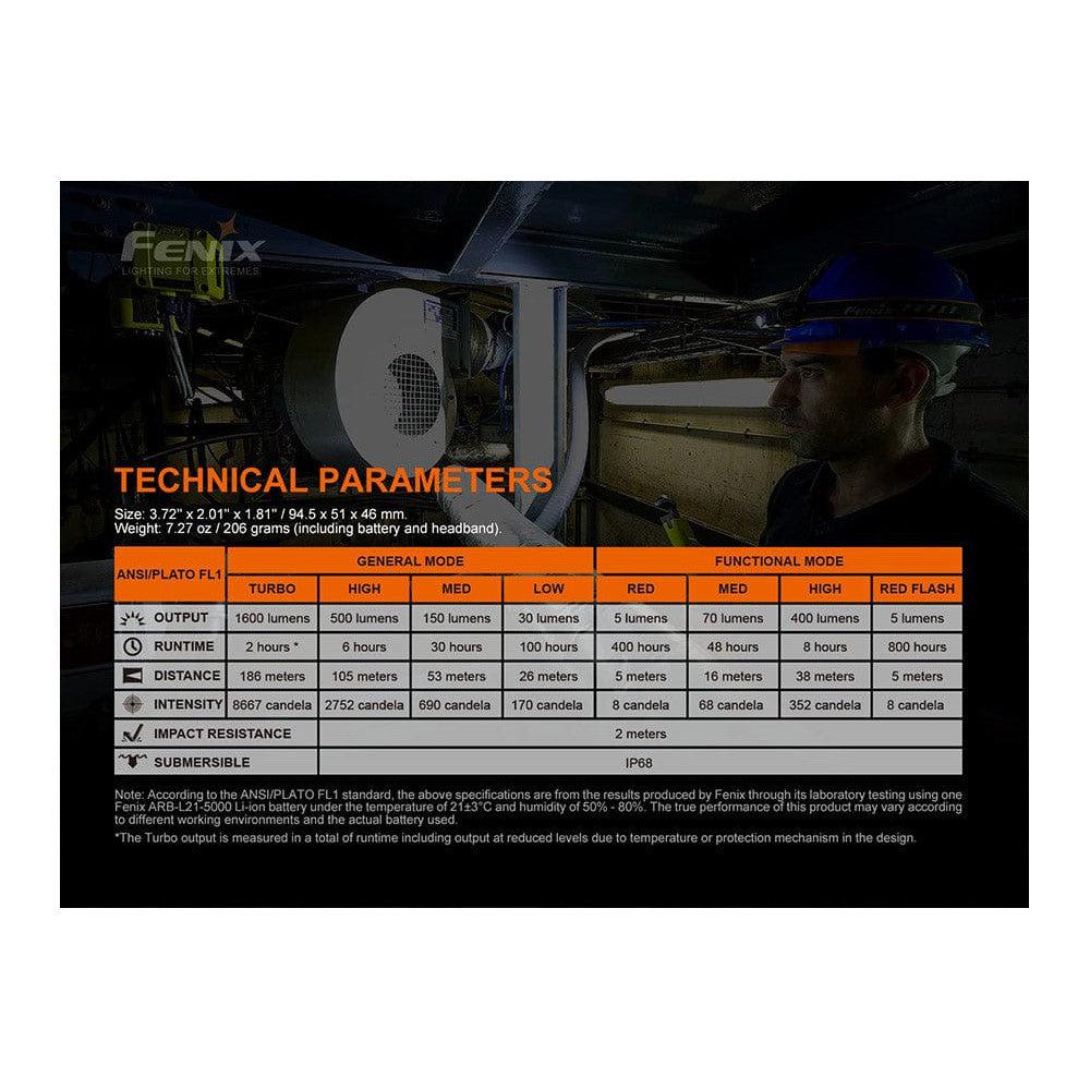 Fenix HM70R Rechargeable LED Headlamp - 1600 Lumens-sku-44862581637416-Safety Glasses USA-17