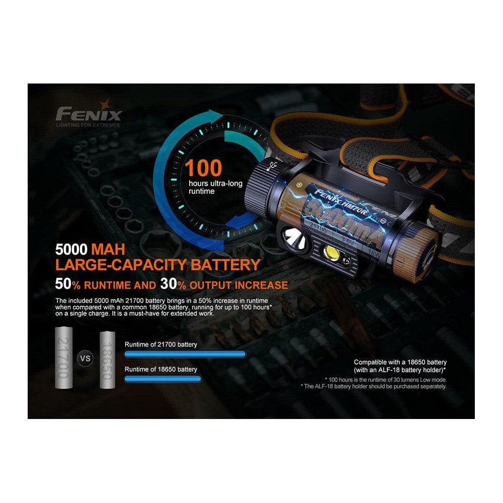 Fenix HM70R Rechargeable LED Headlamp - 1600 Lumens-sku-44862581637416-Safety Glasses USA-8