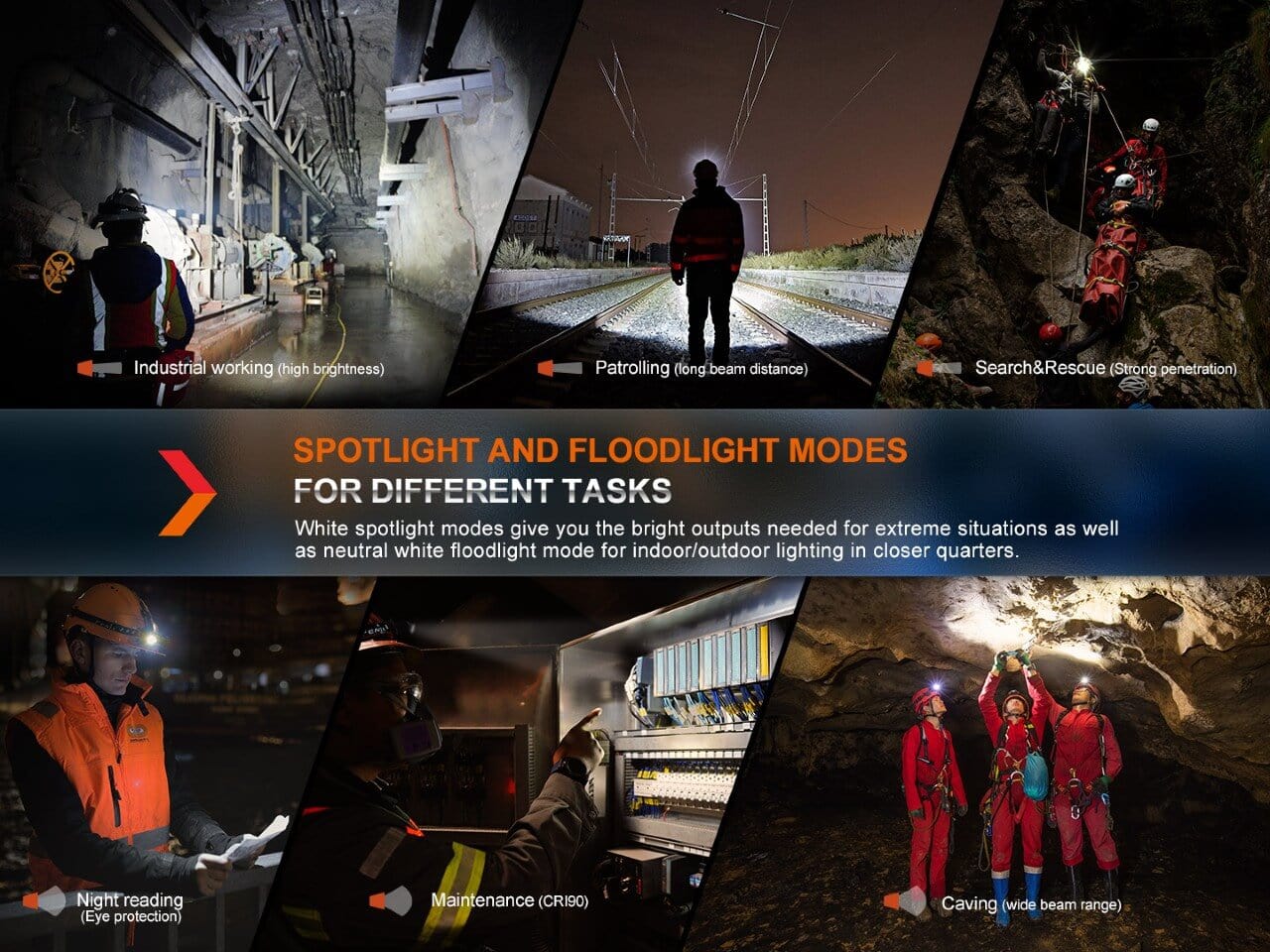 Fenix HM71R Rechargeable Industrial LED Headlamp-FX-HM71R-Safety Glasses USA-6