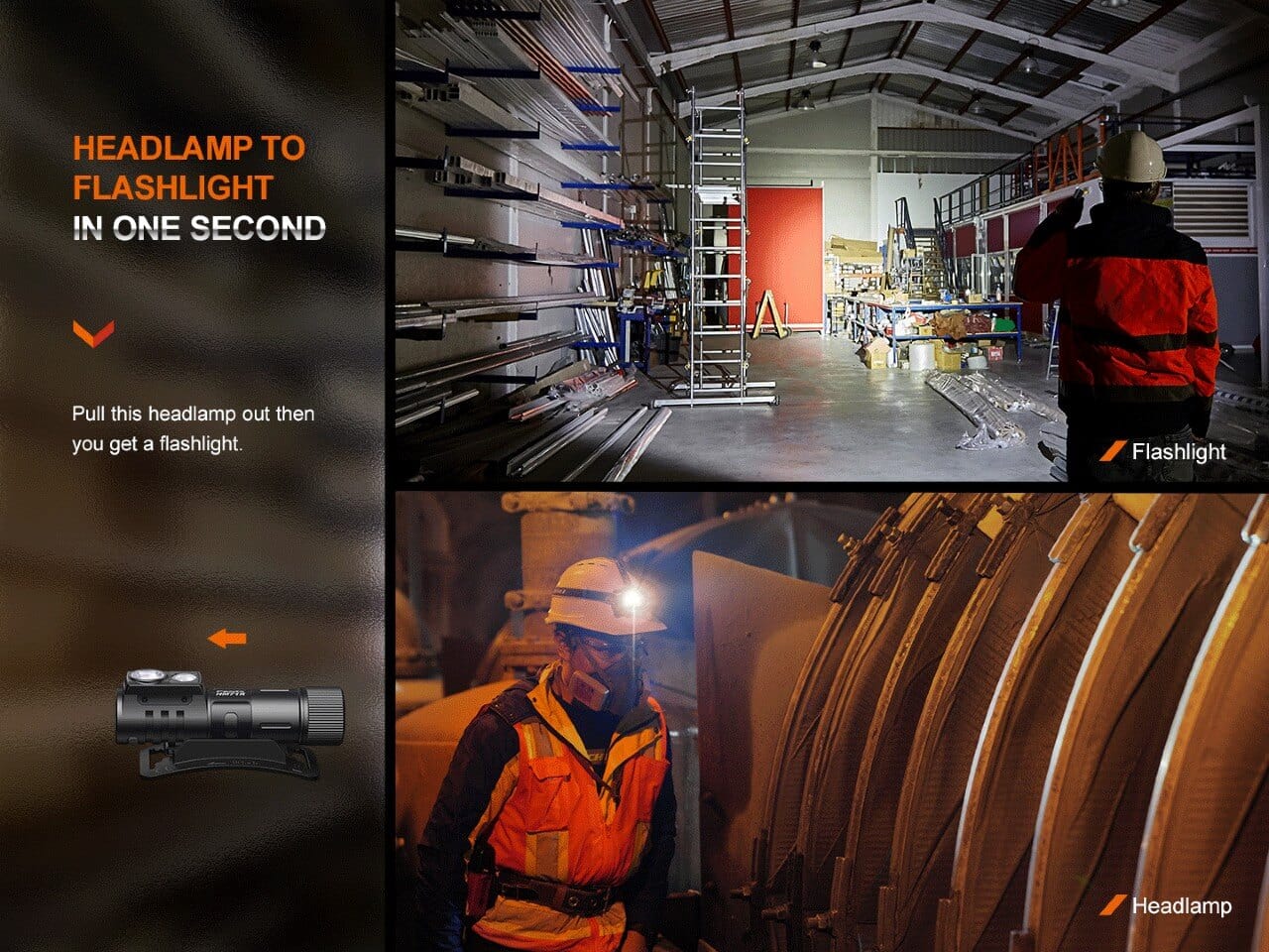 Fenix HM71R Rechargeable Industrial LED Headlamp-FX-HM71R-Safety Glasses USA-3