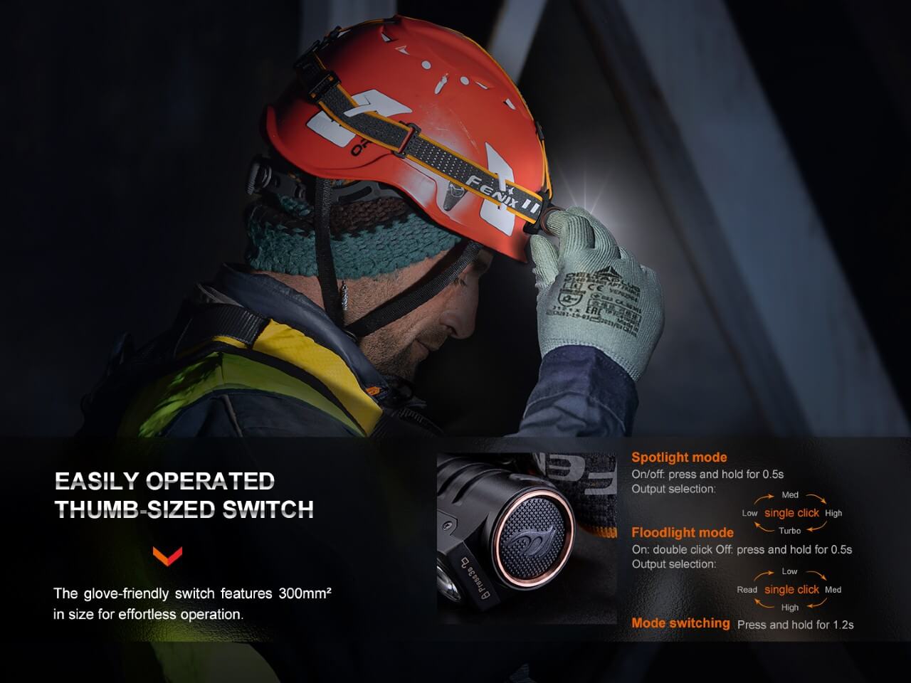 Fenix HM71R Rechargeable Industrial LED Headlamp-FX-HM71R-Safety Glasses USA-5