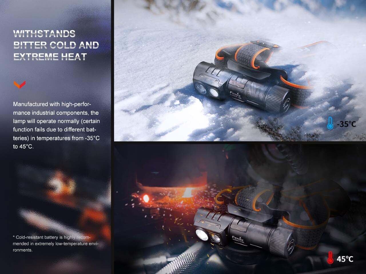 Fenix HM71R Rechargeable Industrial LED Headlamp-FX-HM71R-Safety Glasses USA-9