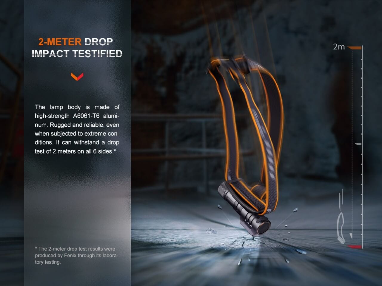 Fenix HM71R Rechargeable Industrial LED Headlamp-FX-HM71R-Safety Glasses USA-7