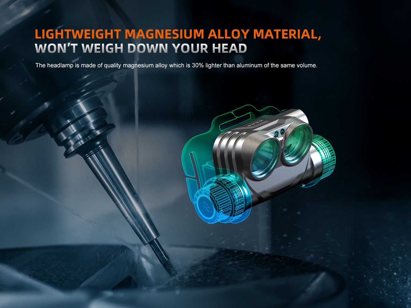 Fenix HM75R Rechargeable Industrial Headlamp - 1600 Lumens-FX-HM75R-Safety Glasses USA-5