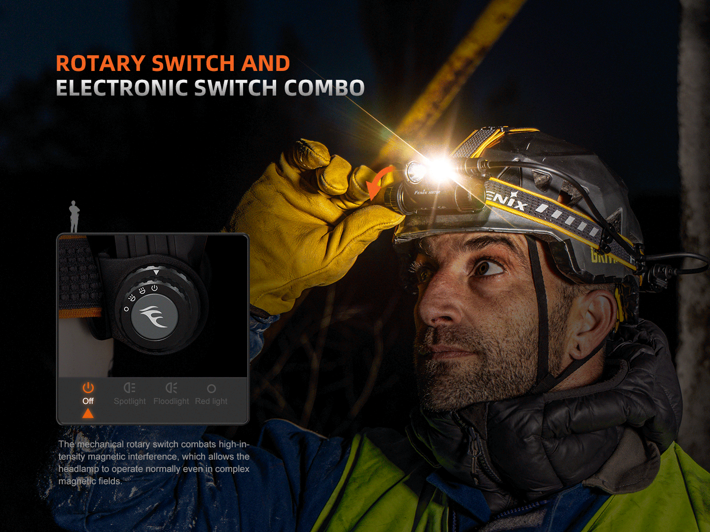 Fenix HM75R Rechargeable Industrial Headlamp - 1600 Lumens-FX-HM75R-Safety Glasses USA-9