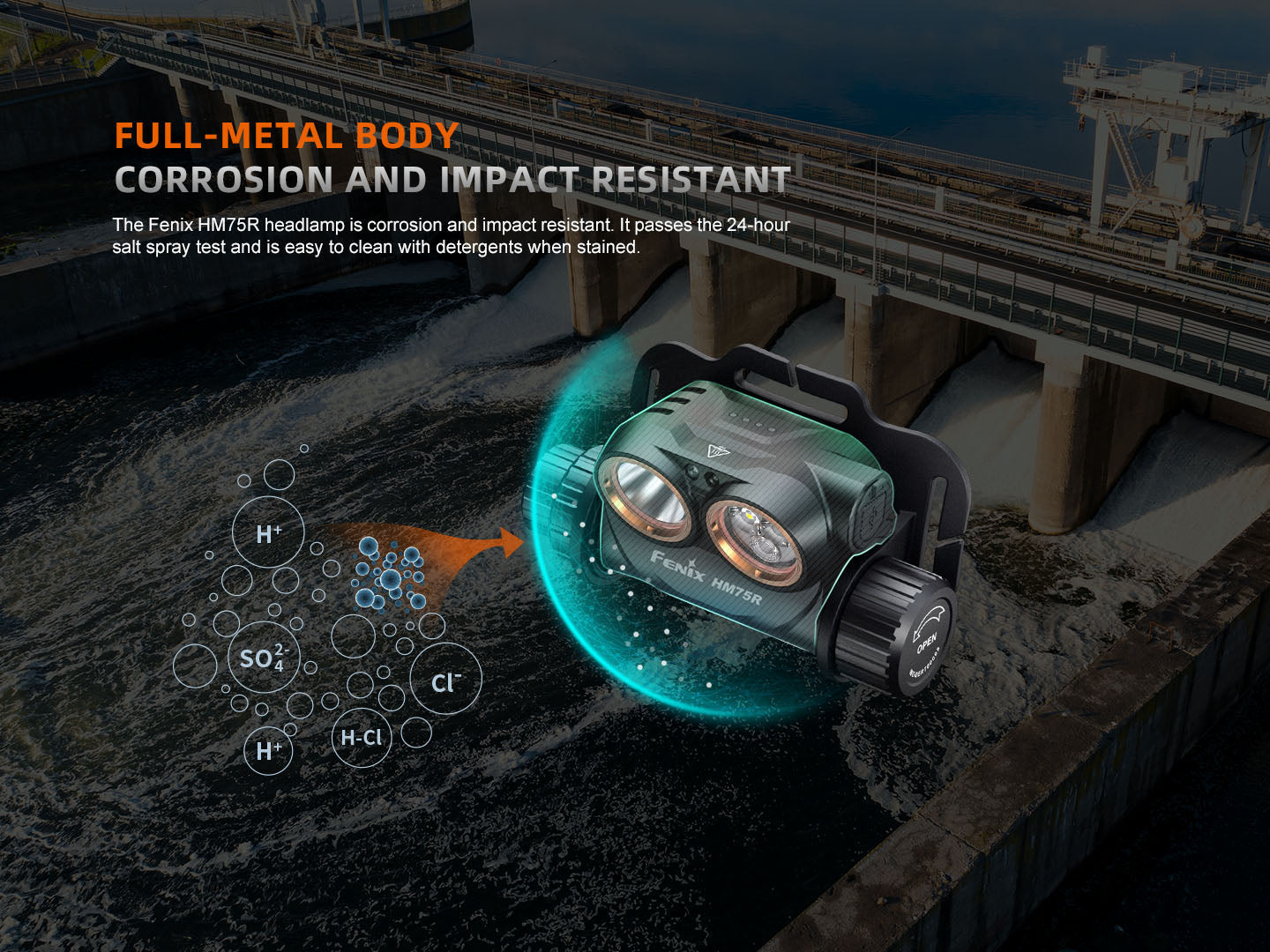 Fenix HM75R Rechargeable Industrial Headlamp - 1600 Lumens-FX-HM75R-Safety Glasses USA-15