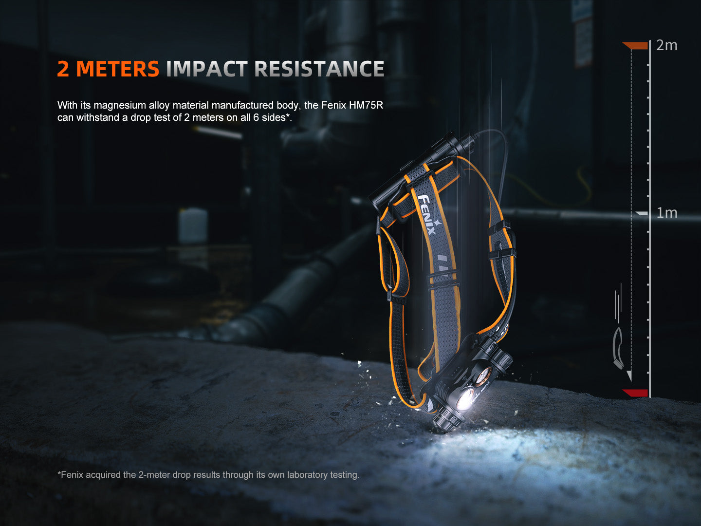 Fenix HM75R Rechargeable Industrial Headlamp - 1600 Lumens-FX-HM75R-Safety Glasses USA-17