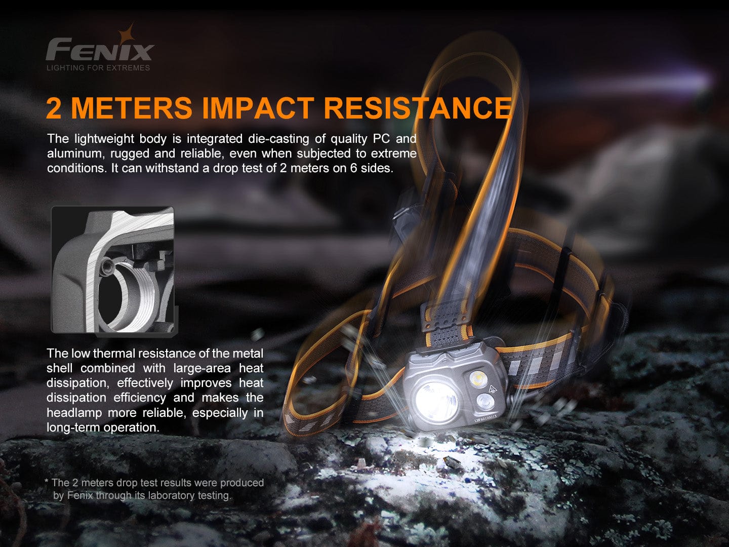 Fenix HP16R Rechargeable Headlamp - 1250 Lumens-sku-44862572921128-Safety Glasses USA-6