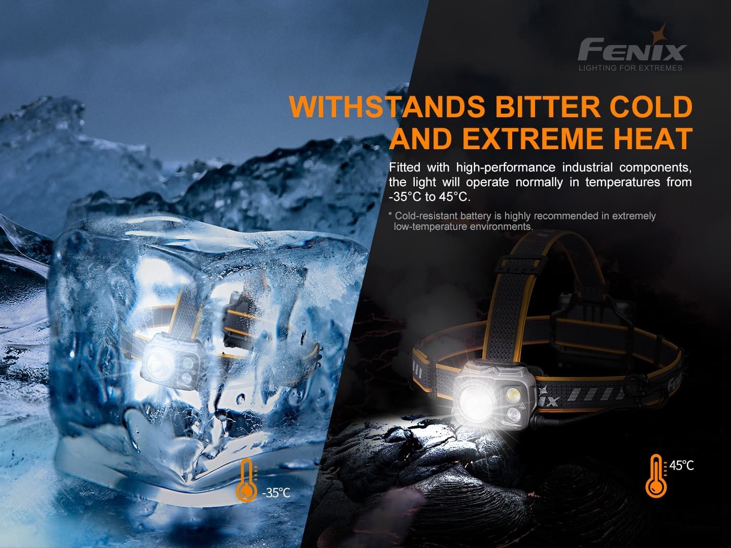 Fenix HP16R Rechargeable Headlamp - 1250 Lumens-sku-44862572921128-Safety Glasses USA-11