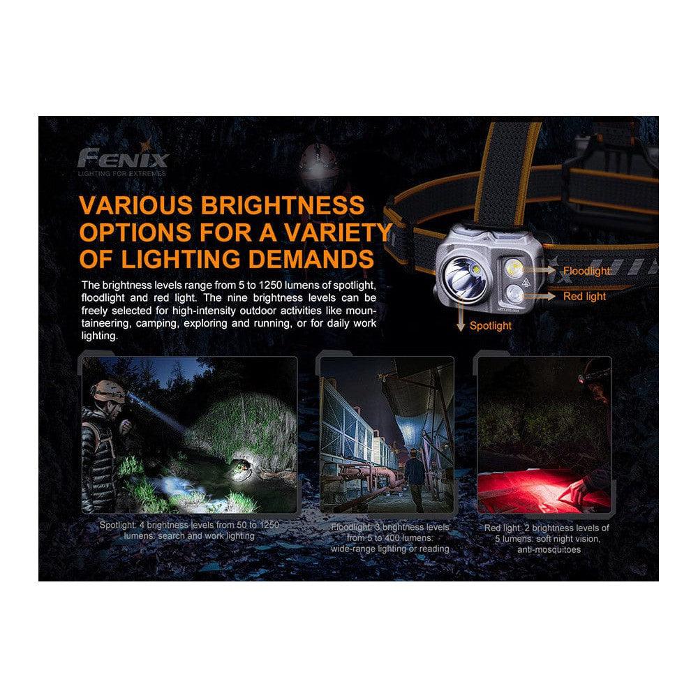 Fenix HP16R Rechargeable Headlamp - 1250 Lumens-sku-44862572921128-Safety Glasses USA-4