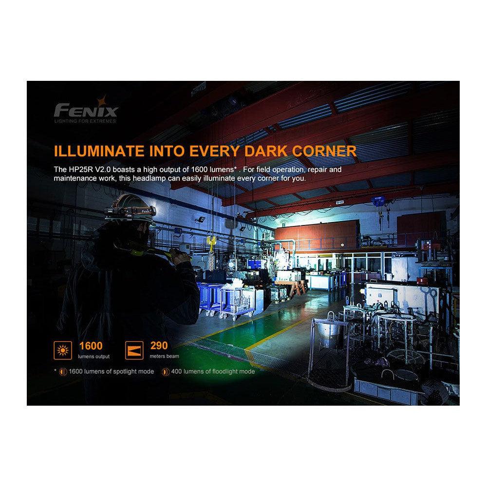 Fenix HP25R V2.0 Headlamp - 1600 Lumens-sku-44862575739176-Safety Glasses USA-4