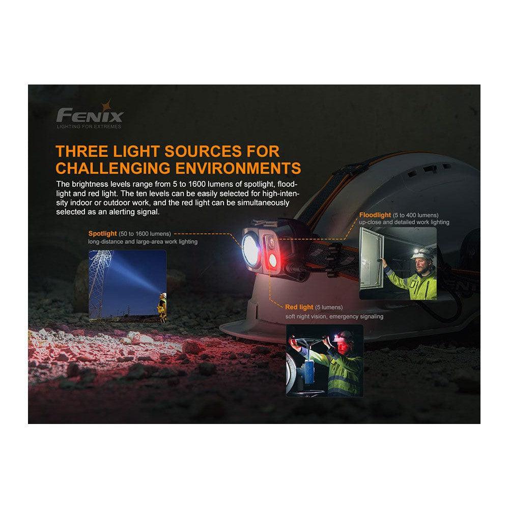 Fenix HP25R V2.0 Headlamp - 1600 Lumens-sku-44862575739176-Safety Glasses USA-2