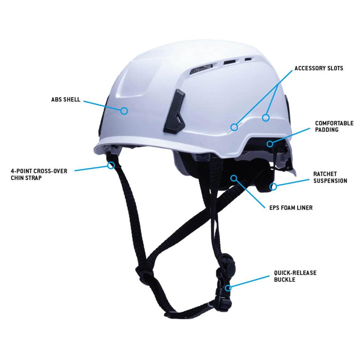 Pyramex SL T2 Safety Helmet Type 2 Vented - Box of 10--Safety Glasses USA-6