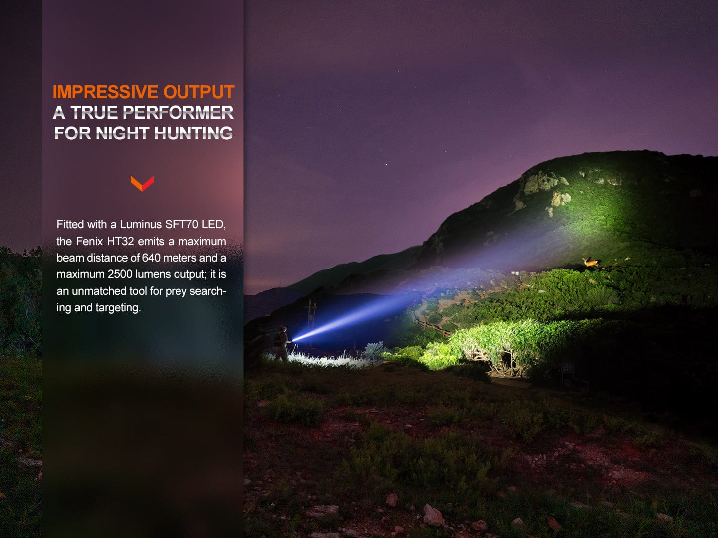 Fenix HT32 Hunting Flashlight with Red & Green Output-sku-46222815428904-Safety Glasses USA-9